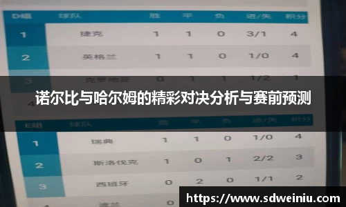 关键词3