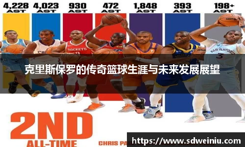 克里斯保罗的传奇篮球生涯与未来发展展望