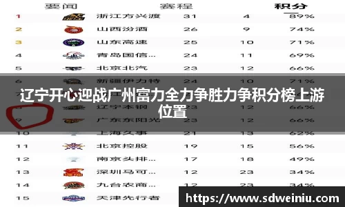 辽宁开心迎战广州富力全力争胜力争积分榜上游位置