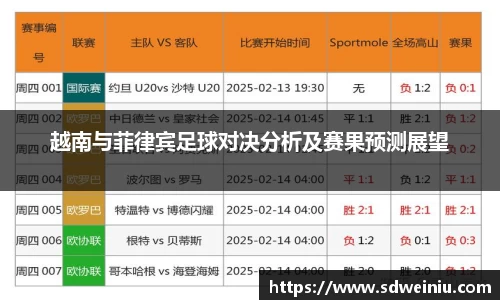 越南与菲律宾足球对决分析及赛果预测展望