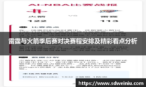 雷霆与火箭季后赛对决赛程安排及精彩看点分析