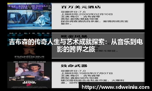 吉布森的传奇人生与艺术成就探索：从音乐到电影的跨界之旅