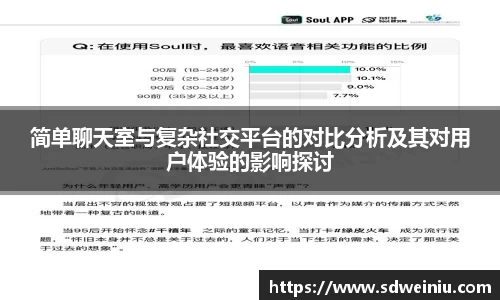 简单聊天室与复杂社交平台的对比分析及其对用户体验的影响探讨